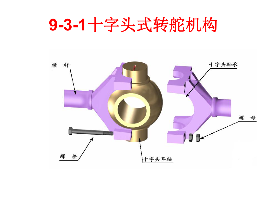 液压舵机的转舵机构_船舶辅机
